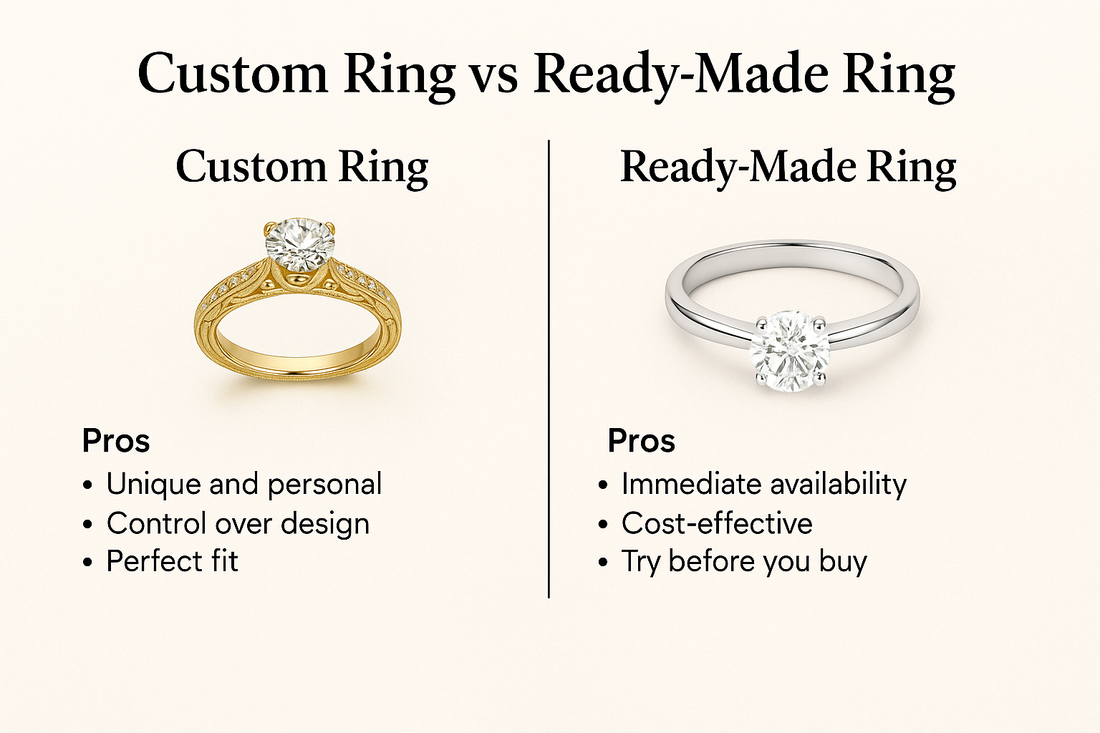 Custom Ring vs Ready-Made Ring: Which One Should You Choose?
